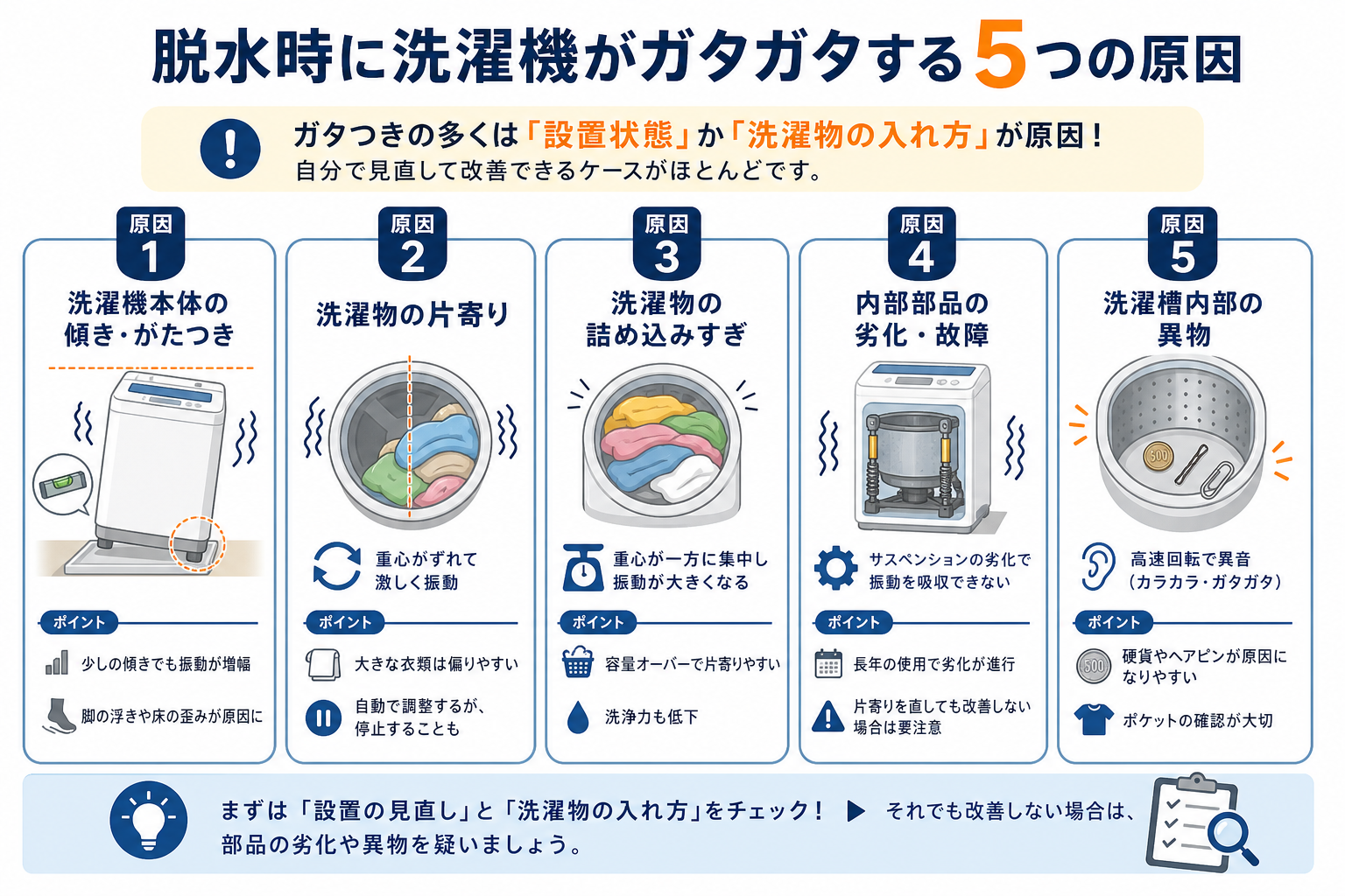 脱水時に洗濯機がガタガタする5つの原因