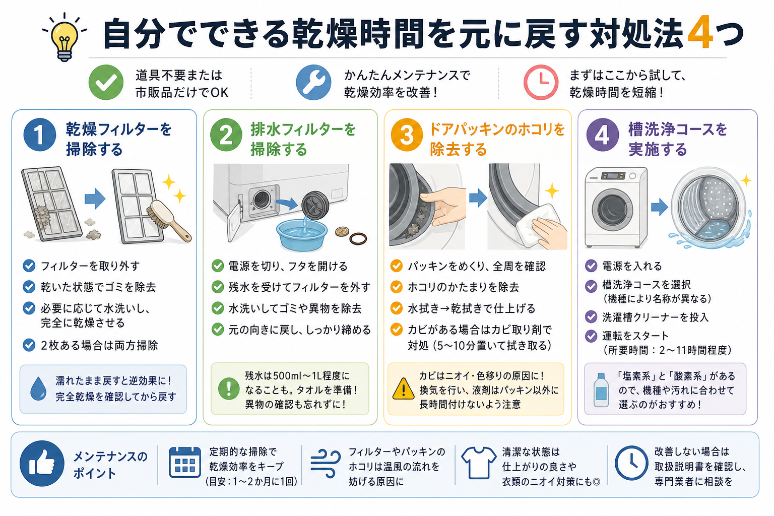 自分でできる乾燥時間を元に戻す対処法4つ