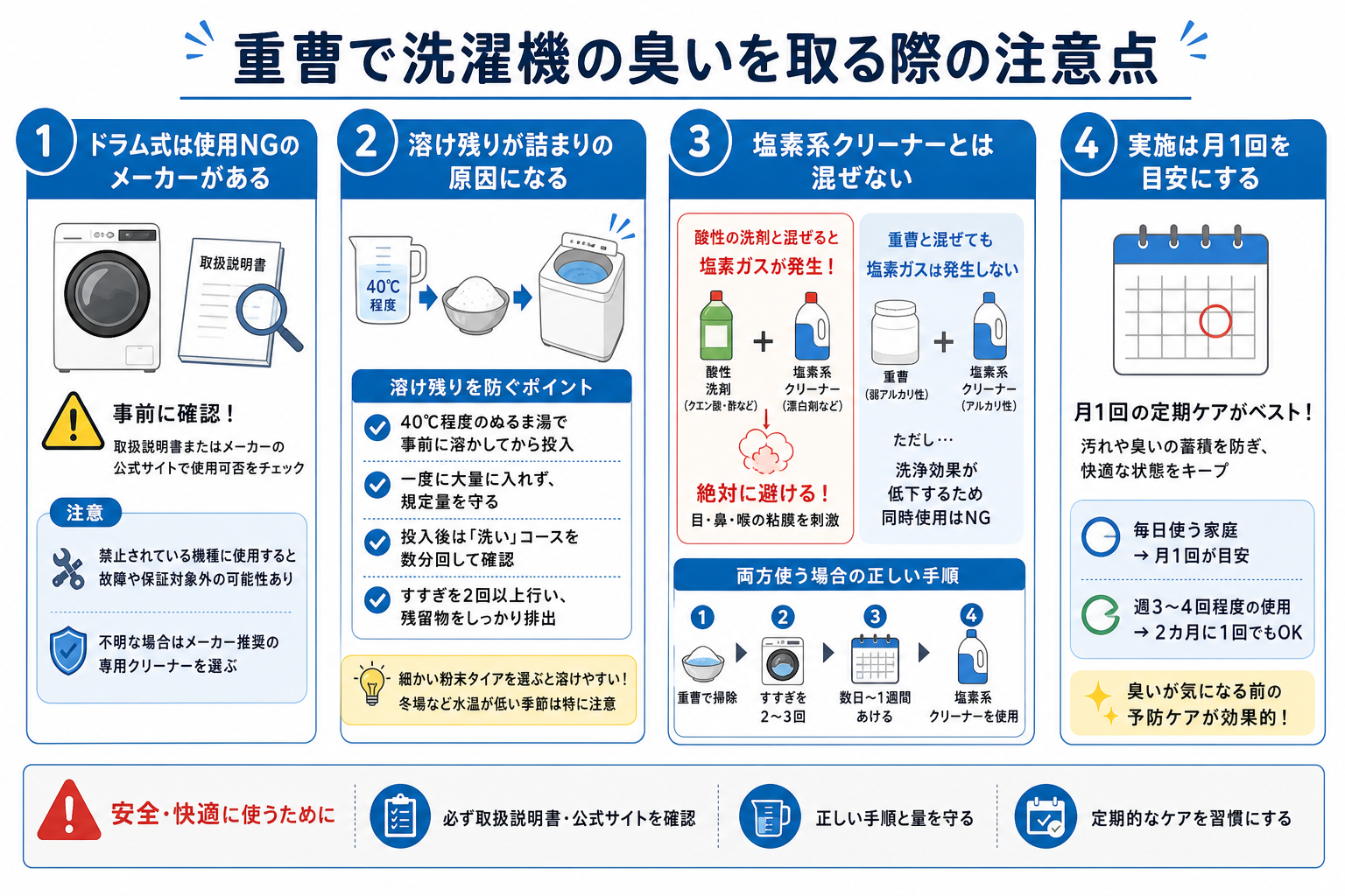 重曹で洗濯機の臭いを取る際の注意点