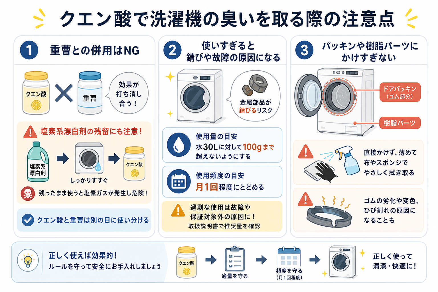 クエン酸で洗濯機の臭いを取る際の注意点