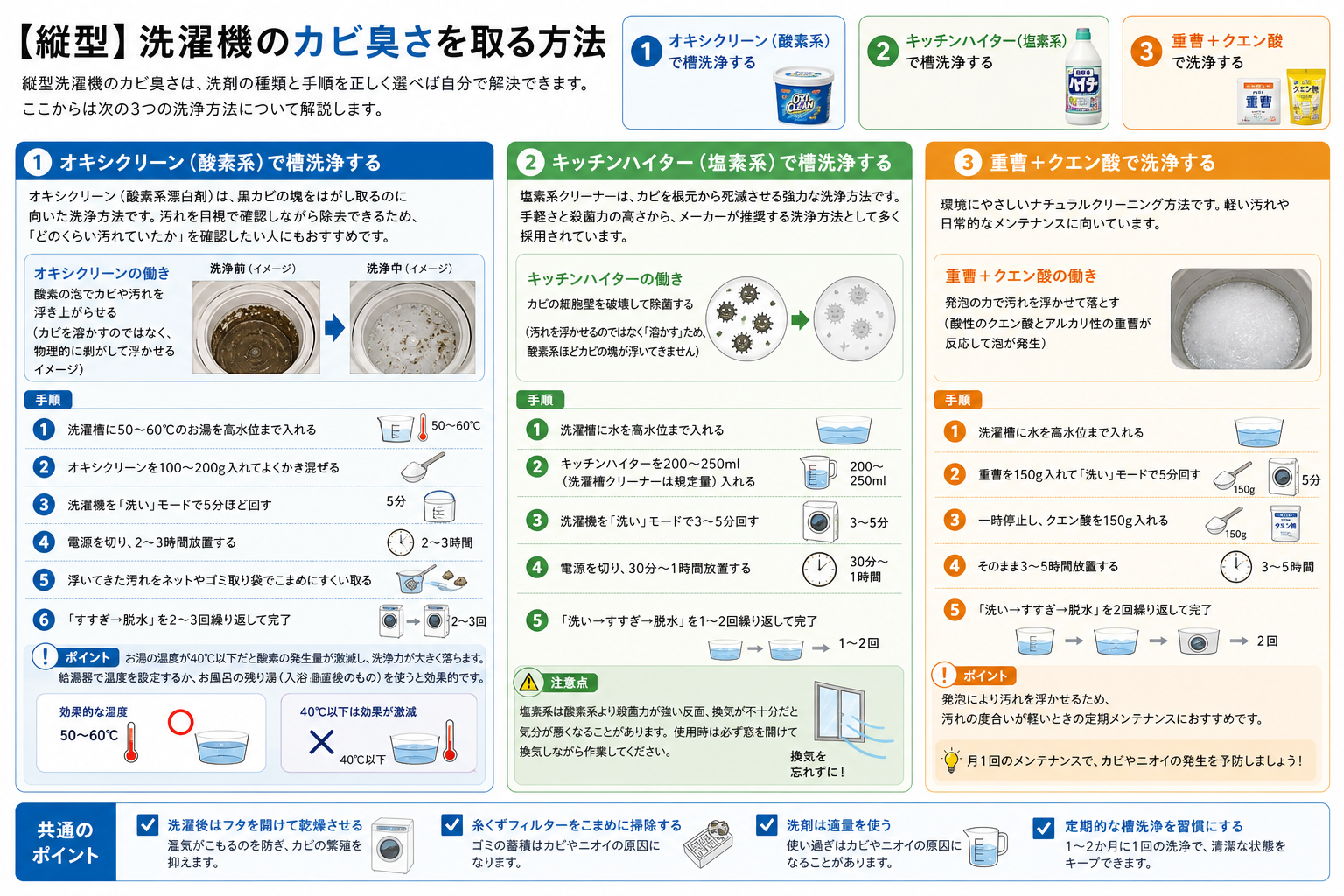 【縦型】洗濯機のカビ臭さを取る方法