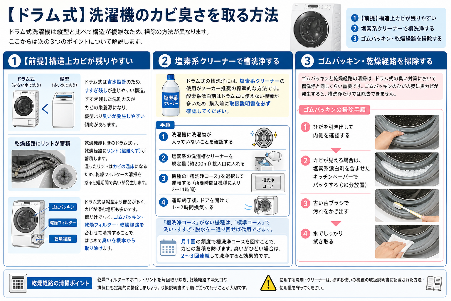 【ドラム式】洗濯機のカビ臭さを取る方法