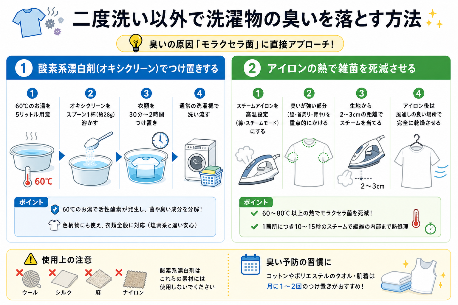 二度洗い以外で洗濯物の臭いを落とす方法