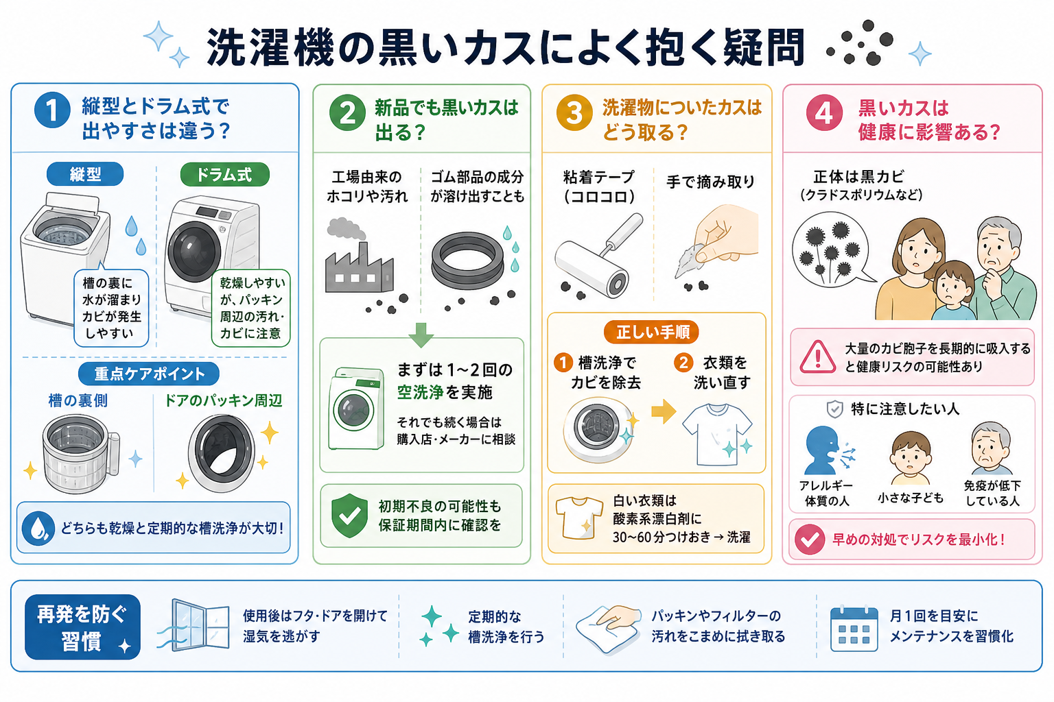 洗濯機の黒いカスによく抱く疑問