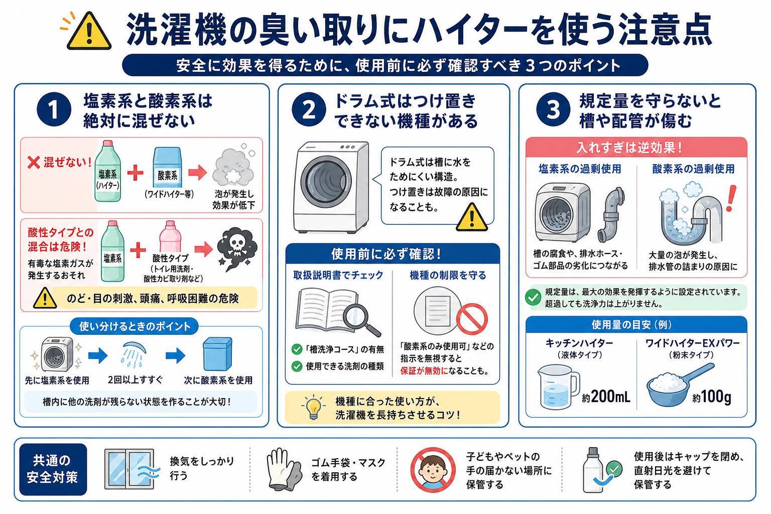 洗濯機の臭い取りにハイターを使う注意点