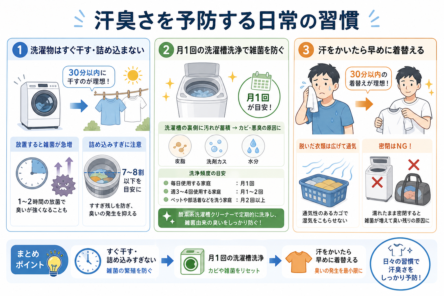 汗臭さを予防する日常の習慣