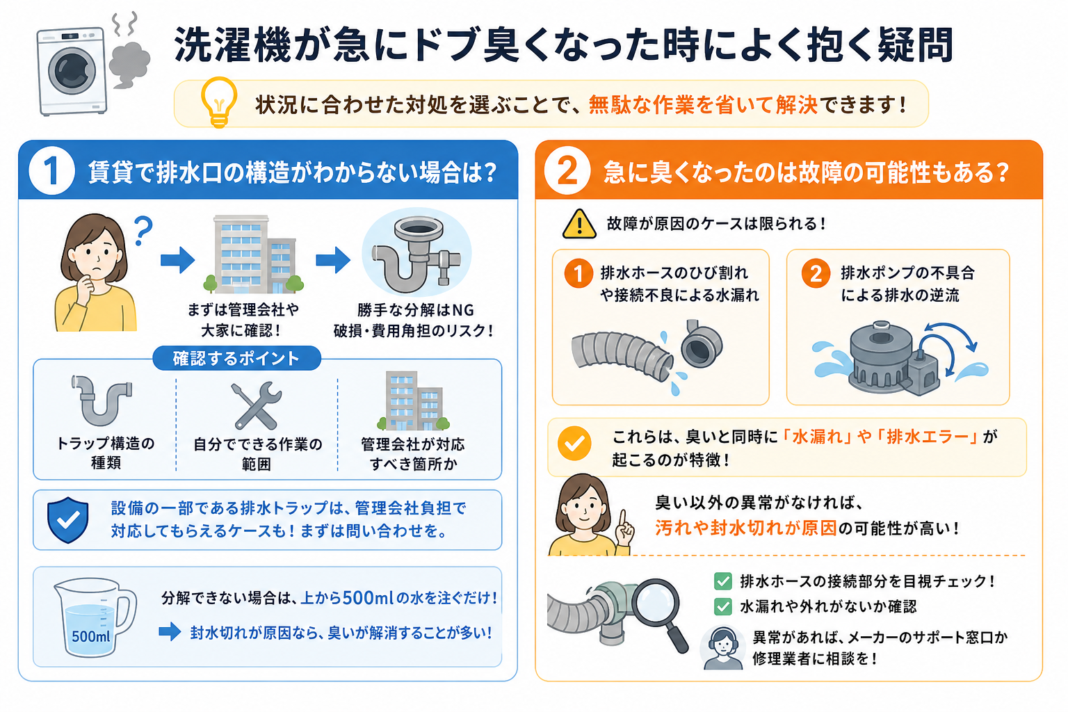 洗濯機が急にドブ臭くなった時によく抱く疑問