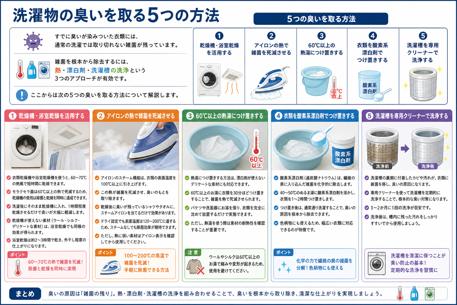 洗濯物の臭いを取る5つの方法