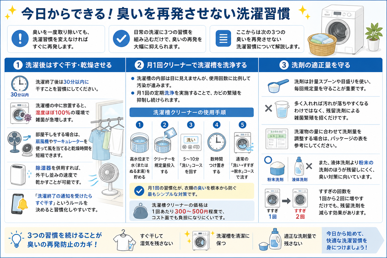 今日からできる!臭いを再発させない洗濯習慣