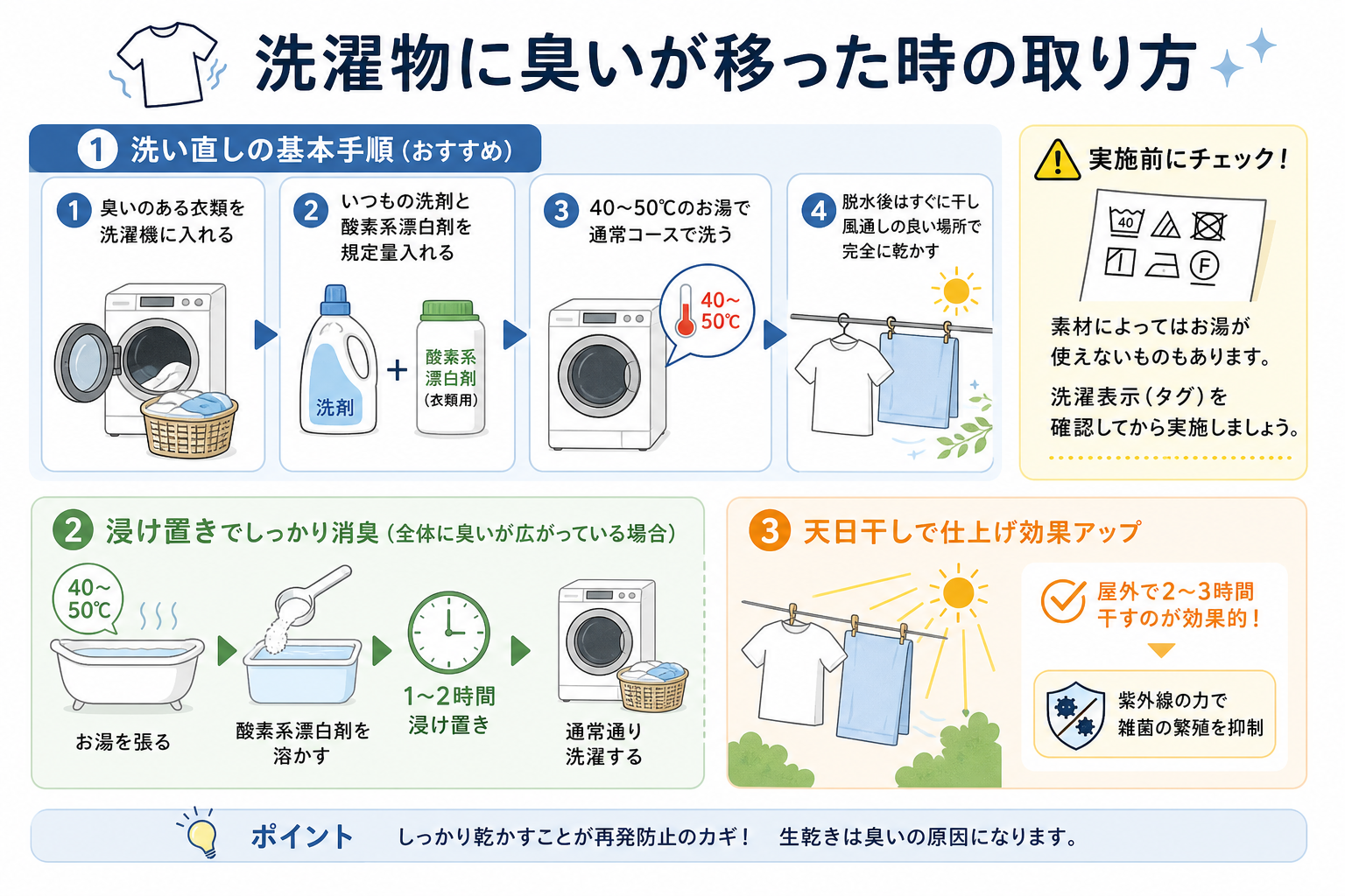 洗濯物に臭いが移った時の取り方