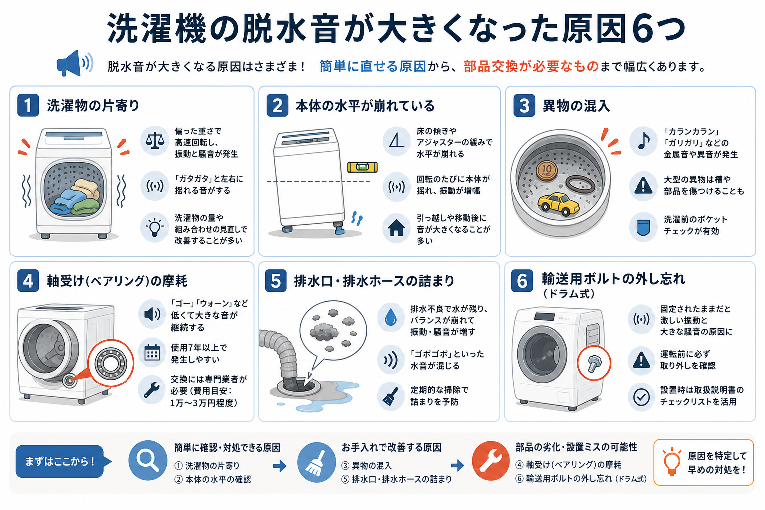 洗濯機の脱水音が大きくなった原因6つ