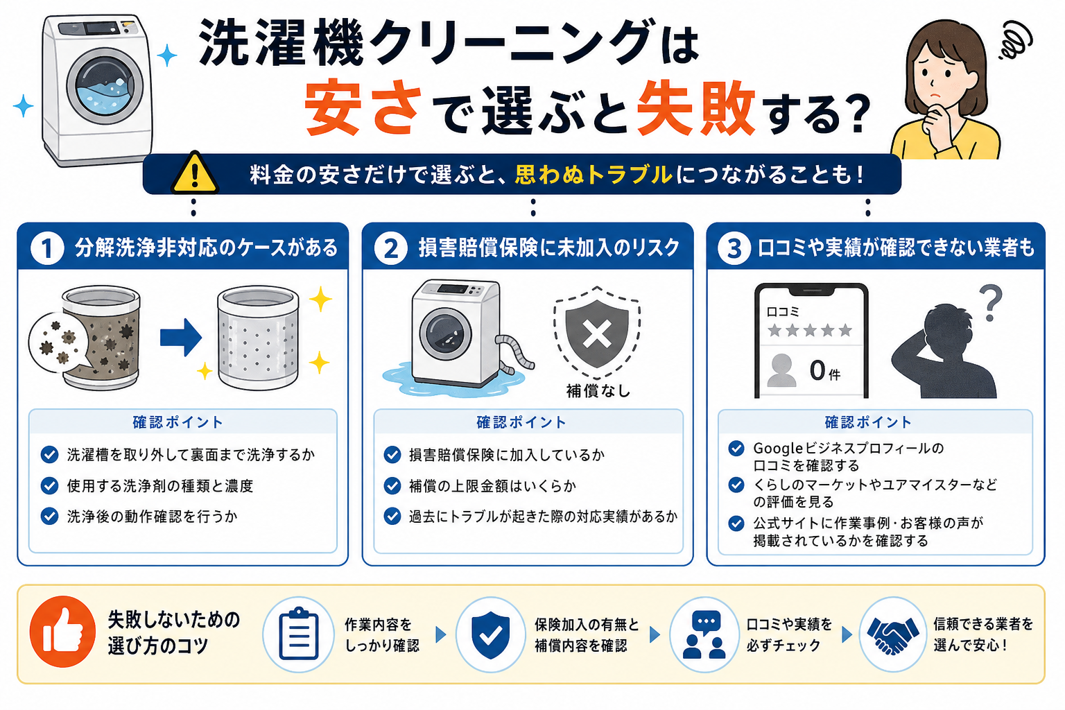 洗濯機クリーニングは安さで選ぶと失敗する?
