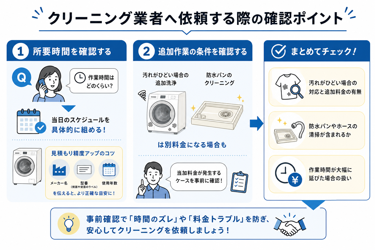 クリーニング業者へ依頼する際の確認ポイント