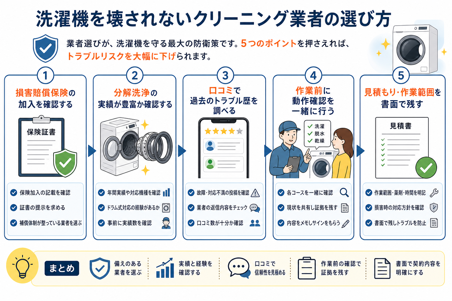 洗濯機を壊されないクリーニング業者の選び方